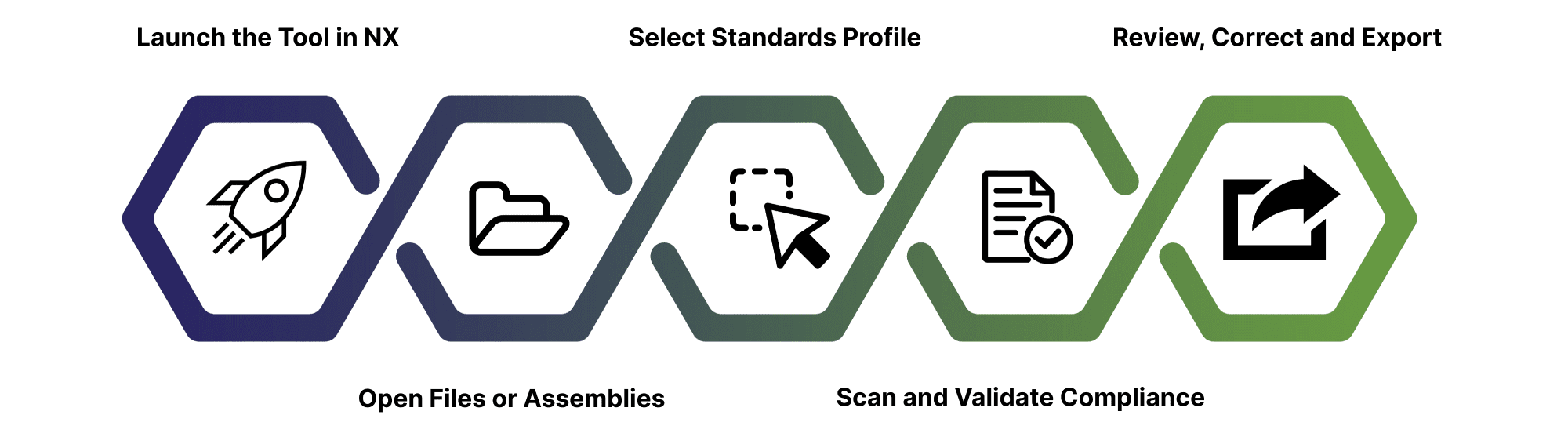 CitiusKBE delivers advanced CAD automation tools and engineering productivity solutions