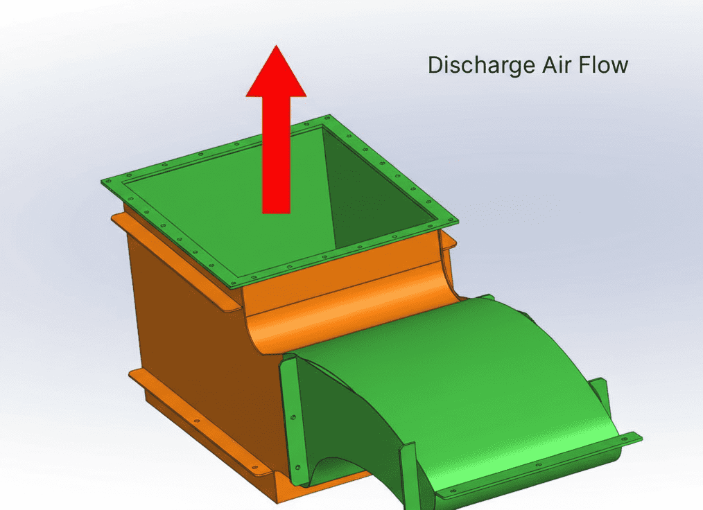 Discharge Air Flow Box CAD Model for industrial blkower citiusKBE
